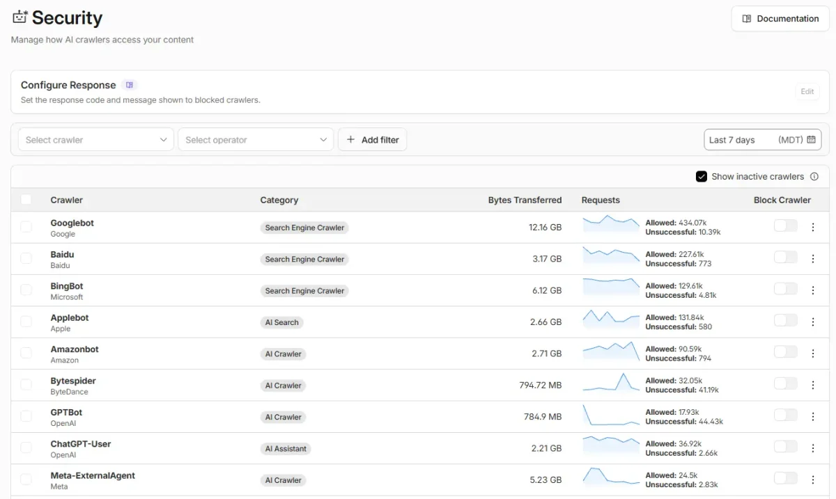 Cloudflare security center to manage search and AI bots