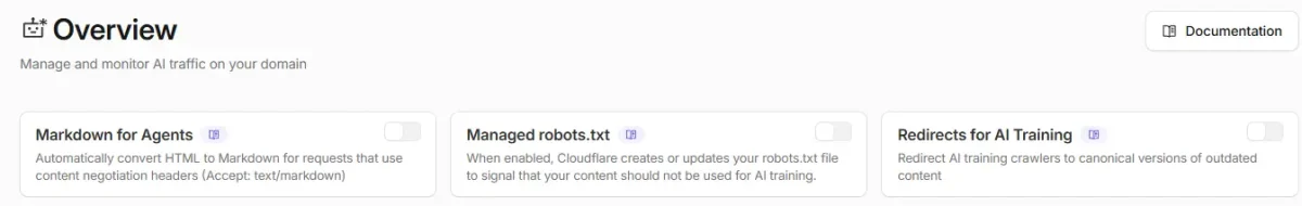 How to manage and monitor AI traffic in Cloudflare