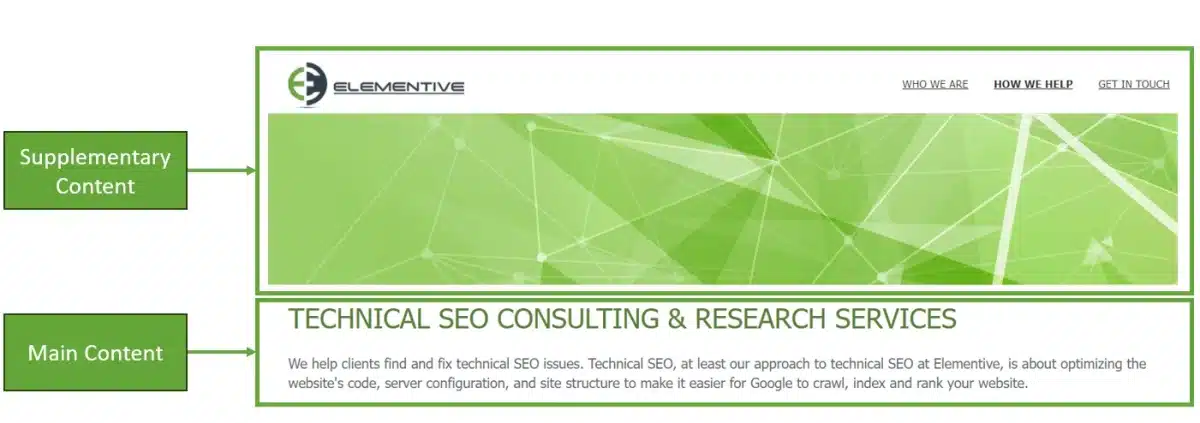 Elementive's website with main and supplementary content designated